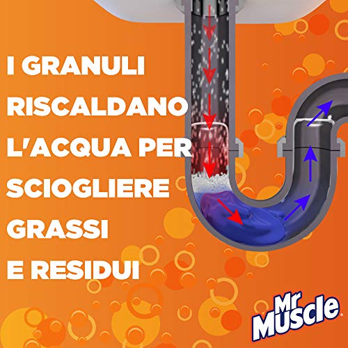 Mr Muscle Niagara Power - 24 pezzi da 250 g [6 kg]