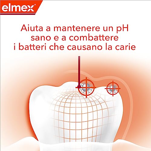 Elmex Dentifricio Protezione Carie Professional