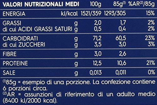 Barilla - Casarecce