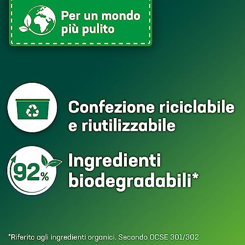 Dixan Power Caps Color, Detersivo Lavatrice in Capsule, 5 x 44 capsule lavaggi