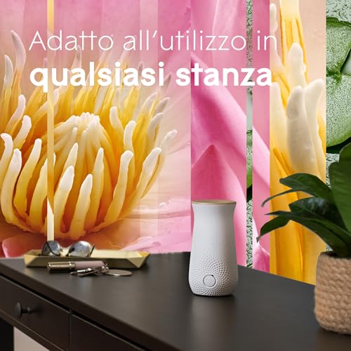 Glade Sense & Spray, Profumatore Ambiente con sensore di movimento, Fragranza Relaxing Zen