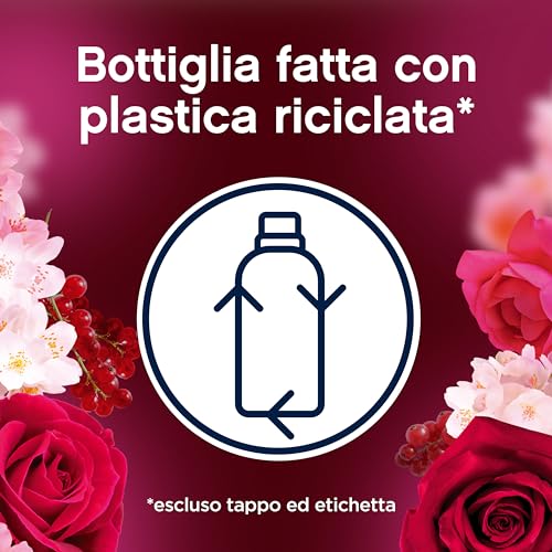 LENOR Ammorbidente Lavatrice Concentrato