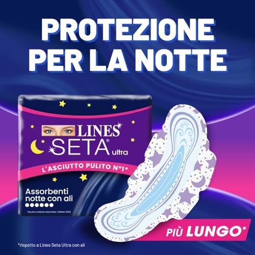 Lines Seta Ultra