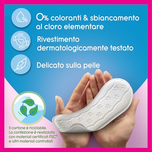 Carefree Salvaslip Cotton Feel Normal