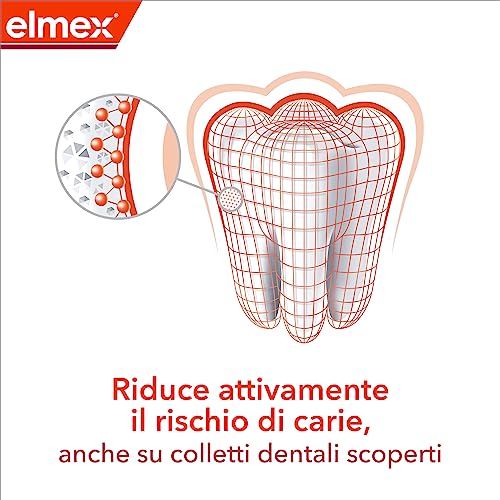 Elmex Dentifricio Protezione Carie Professional