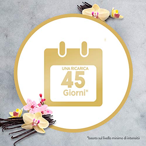 Airwick AREA_DEODORIZER