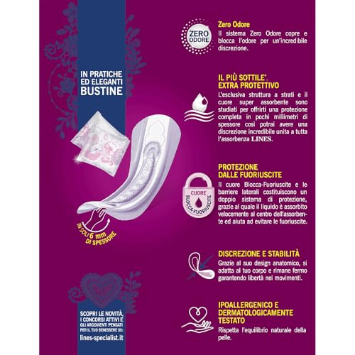 Lines Specialist Lady Maxi, Assorbenti per Incontinenza Donna, con Tecnologia Zero Odore e Barriere Laterali Protettive, Scorta Mensile, 3 Confezioni da 12 Unità