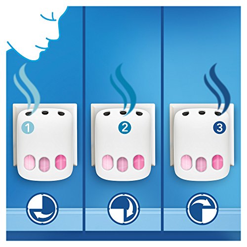 AMBIPUR 3Volution Nuvole di Cotone Ricarica Per Deodorante Elettrico - 21 ml