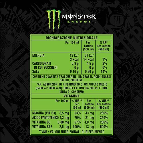 Monster Energy - Scatena la Belva