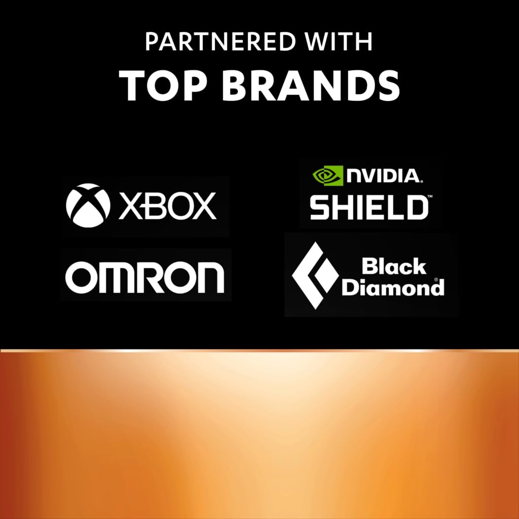 Duracell AAA Plus Alcalina, Confezione da 4