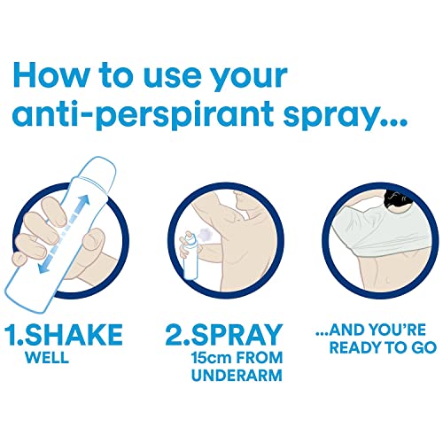 Dove Men+Care Clean Comfort Deodorante antitraspirante Aerosol resistente al sudore, non sulla pelle, 48 ore, protezione da sudore e odori, deodorante spray 250 ml