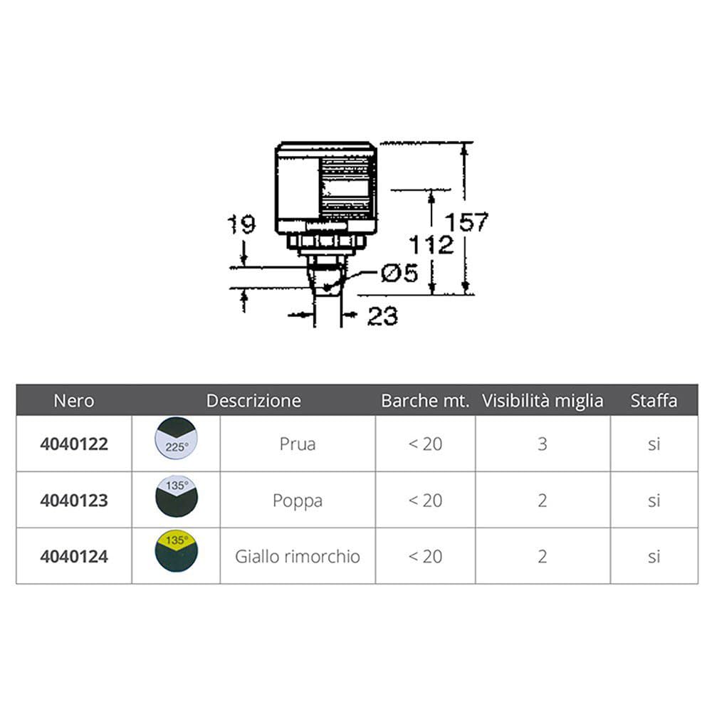 DHR Fanale Bianco Poppa 10 W