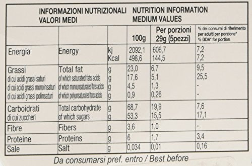 Crispo Confetti Snob Lieto Evento - Colore Celeste - 500 g