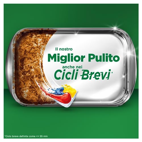 Fairy DISHWASHER_DETERGENT