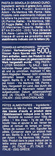 Barilla - Mezze Penne Rigate