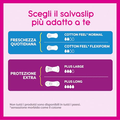 Carefree Salvaslip Plus Large Fragranza Delicata, Salva slip donna extra ampio per il 100% di controllo degli odori, Morbidi e discreti proteggi slip super assorbenti per uso quotidiano, 36 salvaslip