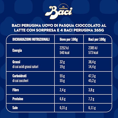 BACI PERUGINA Uovo di Pasqua 2025 Cioccolato al Latte con Sorpresa e 4 Cioccolatini 265g