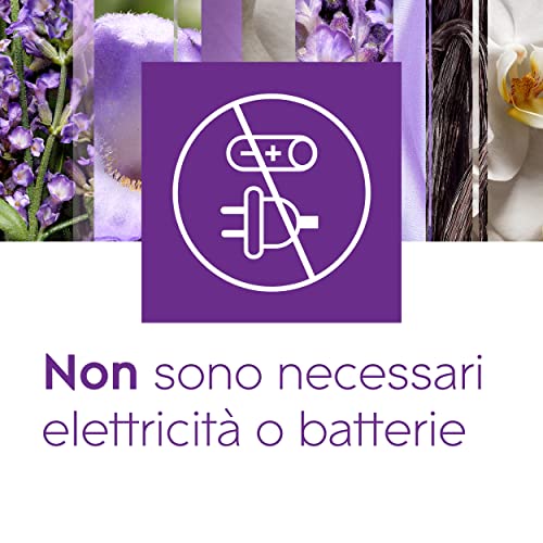 Glade Gel Assorbiodori Profumatore per Ambienti, Per Rinfrescare Stanze e Armadi, Fragranza Mughetto, Formato Scorta 12 Confezioni da 150 gr