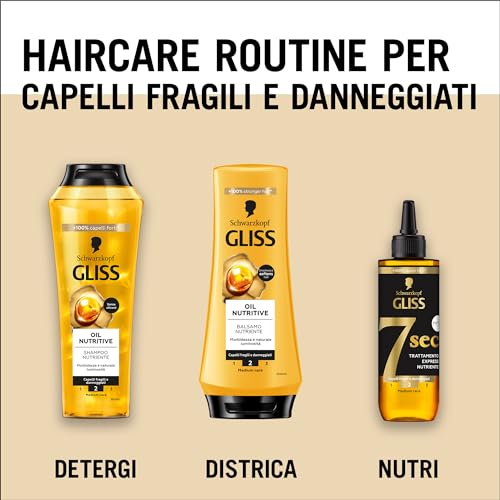 Schwarzkopf Gliss 7 Sec Trattamento Express Nutriente 200ml, Trattamento capelli con HAPTIQ System e Olio di Marula, Prodotti per capelli fragili e danneggiati