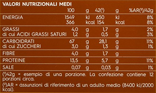 Barilla - Lasagne all'Uovo Le Sottili