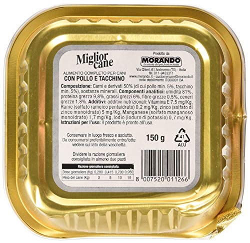 MIGLIOR CANE Set 22 150 Gr. Umido Pollo-Tacchino Cibo per Animali