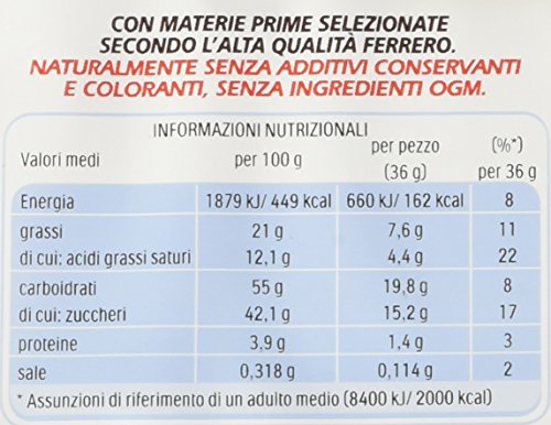 Ferrero CHOCOLATE_CANDY