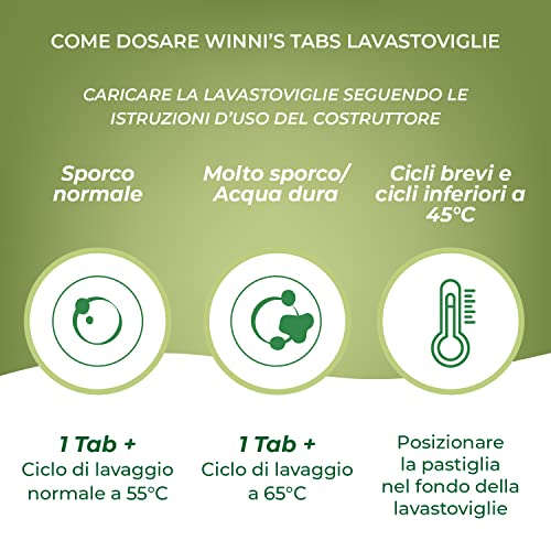 Winni's - Pastiglie per Lavastoviglie 15
