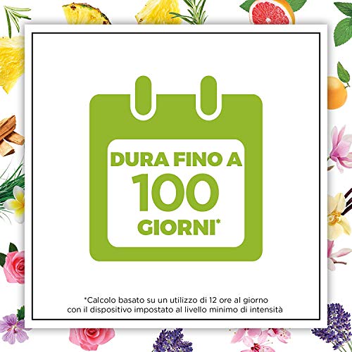 Airwick Botanica Ricariche per Diffusore Elettrico di Oli Essenziali