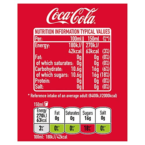 Coca-Cola 150 ml (Pack of 12)