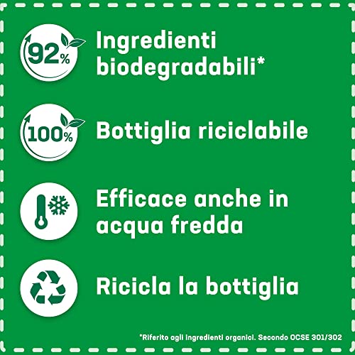 Dixan Detersivo Lavatrice Liquido Pulito & Igiene, 25 Lavaggi, 1250ml