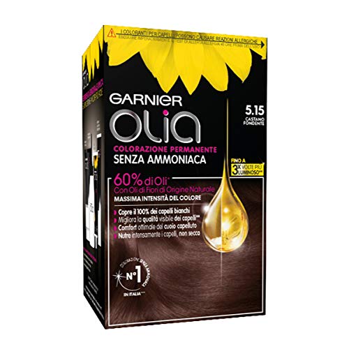 RXCASA-BAVA3600541593695#2