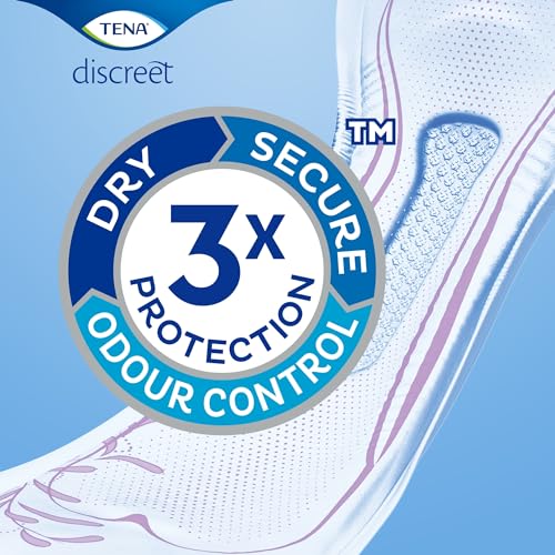 TENA Expert Lady Mini Plus