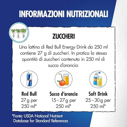 Red Bull Energy Drink, Gusto Pesca, 250 ml (24 Lattine)
