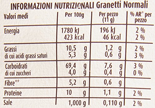 Mulino Bianco - Granetti Dorati - 4 confezioni da 280 g [1120 g]
