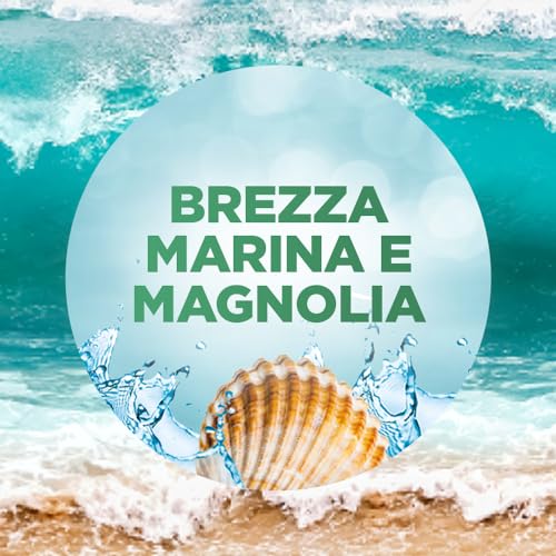 Airwick Active Fresh Deodorante per Ambienti