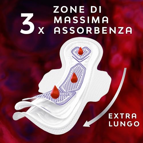 Nuvenia Assorbente Ultra Notte