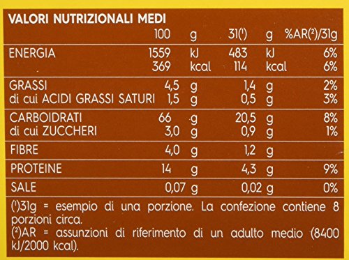 Barilla - Emiliane, Cannelloni all'Uovo