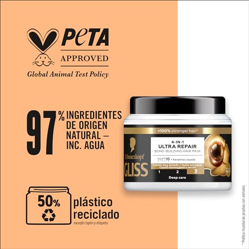 Gliss Ultimate Repair Maschera, 400ml