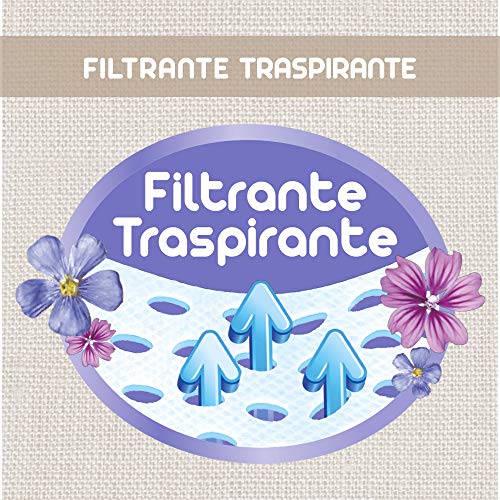 LINES ASSORBENTI ALI