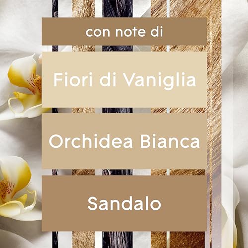 Glade Sense & Spray Doppia Ricarica, Deodorante per Ambienti con Sensore di Movimento, Fragranza Romantic Vanilla Blossom, Confezione da 2 Ricariche x 18 ml