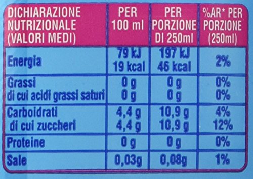 San Benedetto, Gassosa, 6x1,5 L, Dissetante e Frizzante, a Basso Contenuto di Zuccheri, Bevanda Analcolica