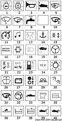 Carling Technologies Targhetta Luce Fonda
