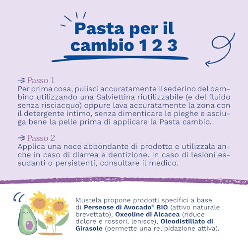 Mustela pasta cambio