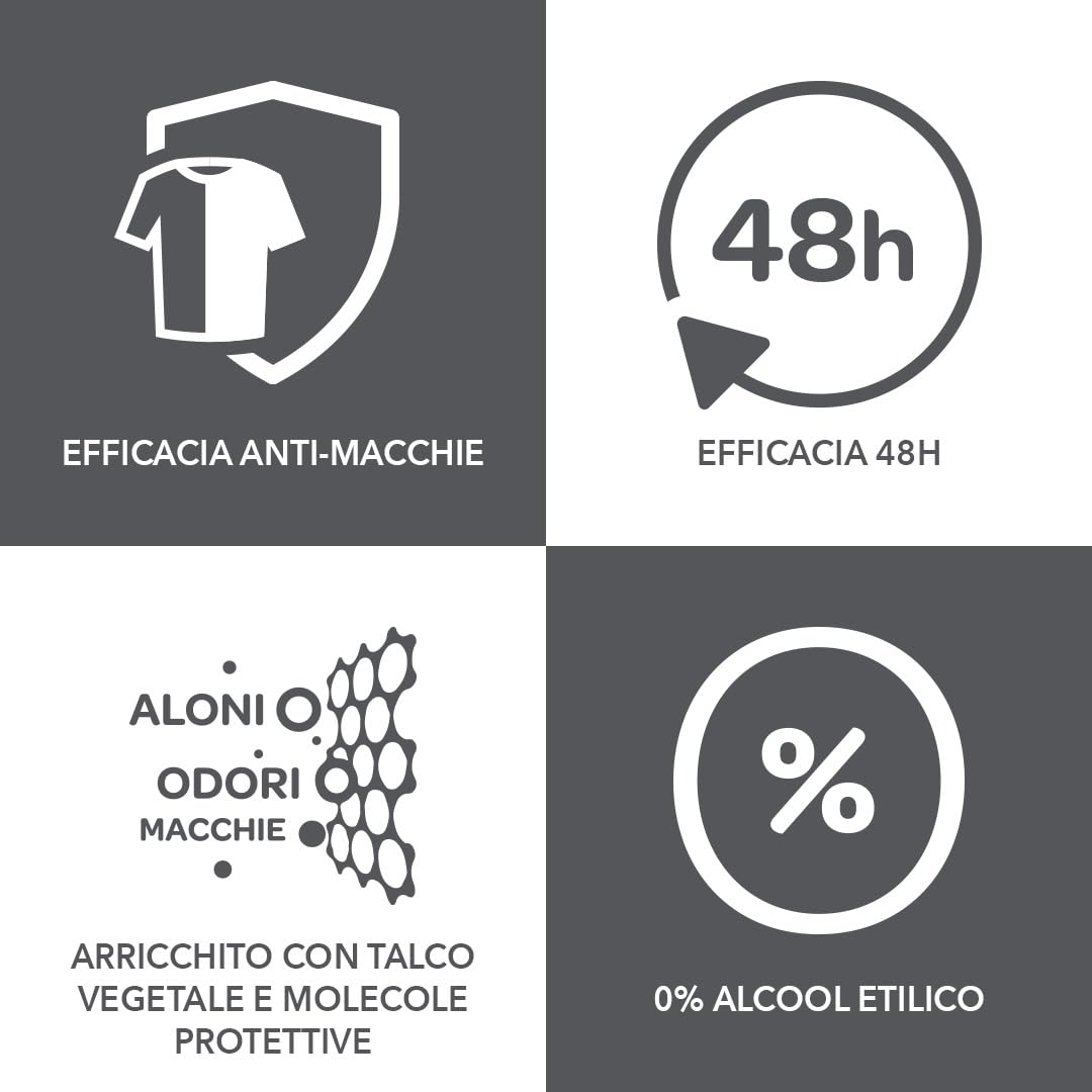 Borotalco, Deodorante Spray Invisibile Azzurro, Formula Senza Alcool con Talco Effetto Barriera, Cattura e Non Trasferisce Aloni, 48h di Efficacia, Profumo Fresco Oceanico - 1 Flacone da 150 ml