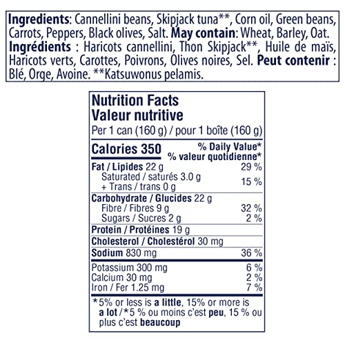 Rio mare - Mix di Fagioli e Tonno, con Carote, Peperoni, Olive - 160 g