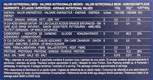 Barilla - Pennette Rigate