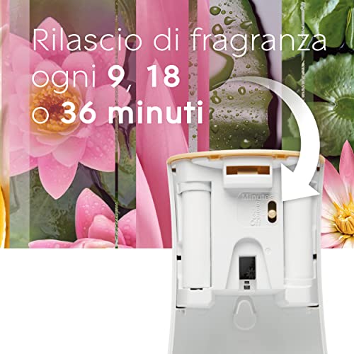 GLADE AUTOMATIC BASE DESIGN