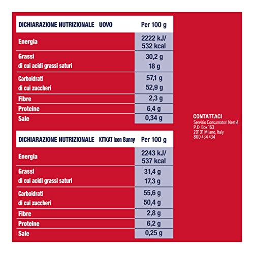 KITKAT Uovo di Pasqua 2025 Cioccolato al Latte con Sorpresa e 1 KitKat Bunny 240g