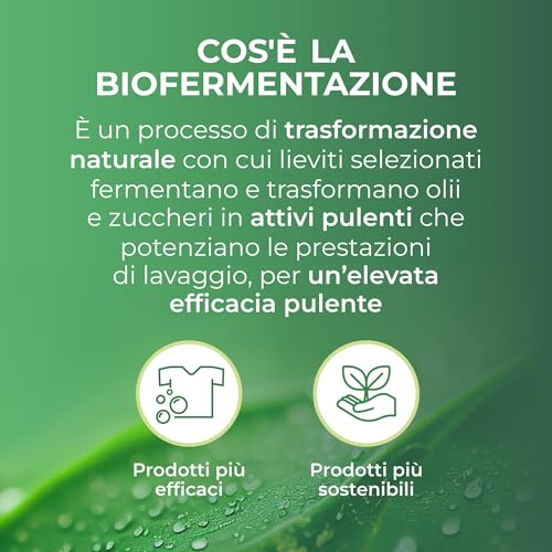 Winni's - Detersivo Lavatrice Ipoallergenico in Ecoformato