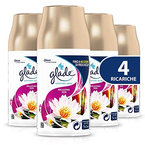 Glade Automatic Spray Profumatore per